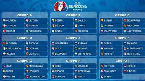 Te ofrecemos nuestro pronóstico sobre los más probables ganadores de cada uno de los grupos eurocopa 2020. Emparejamientos de la Eurocopa de Francia - FC Barcelona ...