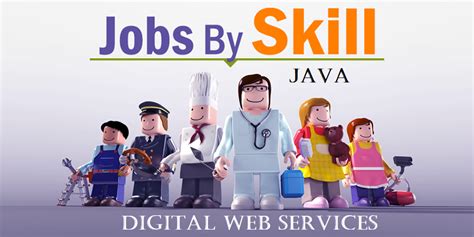 Read How To Make Career In Java Concepts Digital Web Services