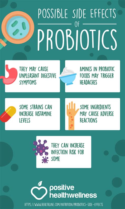 5 Possible Side Effects Of Probiotics Infographic