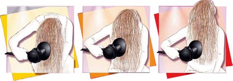 Diffusers are also beneficial for anyone in a hurry needing to dry their hair quickly and safely. Hair Care : How To Use a Diffuser Hair Dryer ...