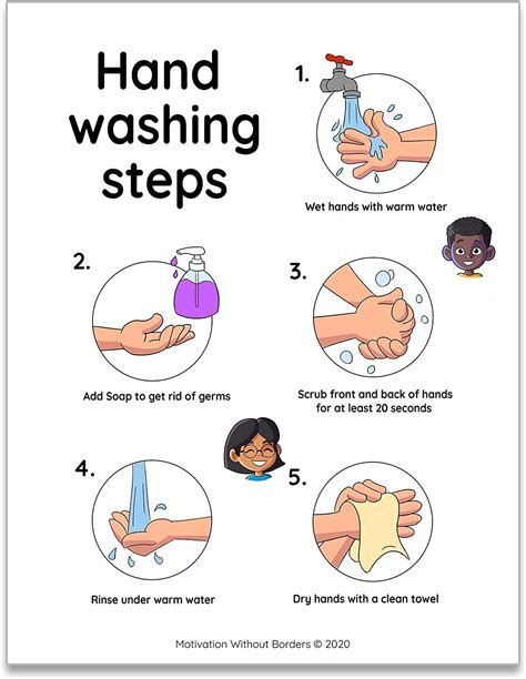 Hand Washing Sign For Kids Kids Daycare Kids Hygiene Hand Washing