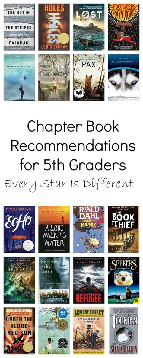 Chapter Book Recommendations For 5th Graders 5th Grade Books Chapter