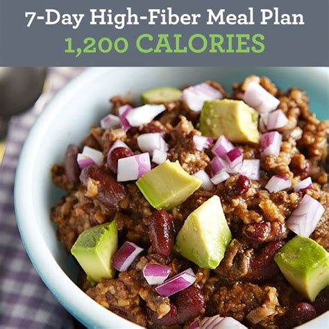 Start your day with fiber. 7-Day High-Fiber Meal Plan: 1,200 Calories | High fiber ...