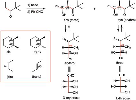 Organic Chemistry Difference Between Threoerythro And Cistrans