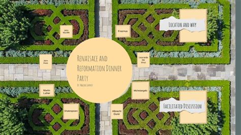 Kay gives her tips on throwing a game of thrones party with food, decorations and costume ideas on the cheap. Renaissance and Reformation Dinner Party by Maliha Zaman ...