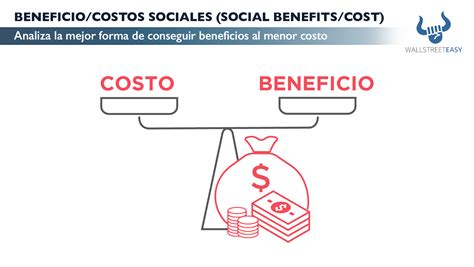 BENEFICIOS/COSTOS SOCIALES (SOCIAL BENEFITS/COSTS) | Wall Street Easy