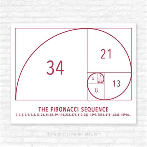 Fibonacci Spiral Art Poster Math Wall Art Print Teacher T Etsy