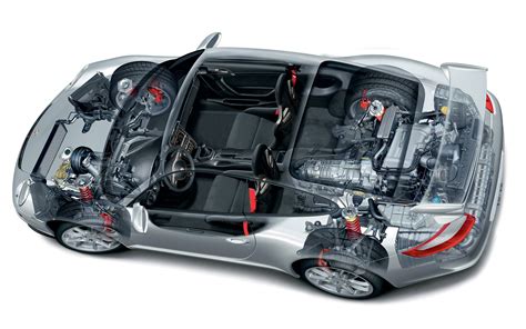 Porsche 911 Cutaway