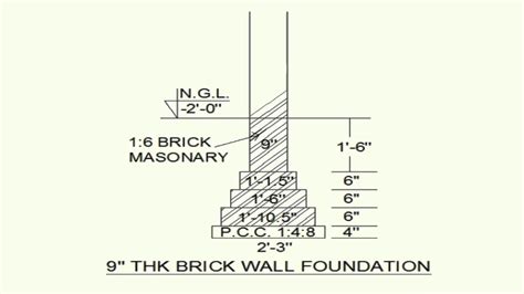 Bricks Wall Foundation Inch Youtube