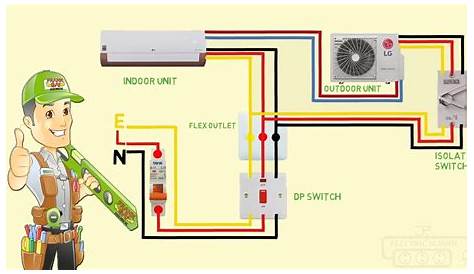 split ac wiring diagram indoor outdoor single phase - YouTube | Ac