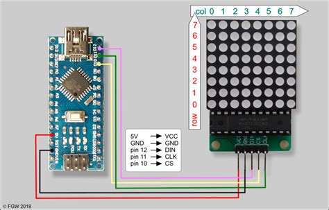 7 Controlling A Max7219 Dot Led Matrix Module With An Arduino Nano