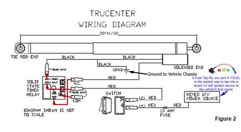 Ford Trailer Brake Controller Wiring Diagram Collection