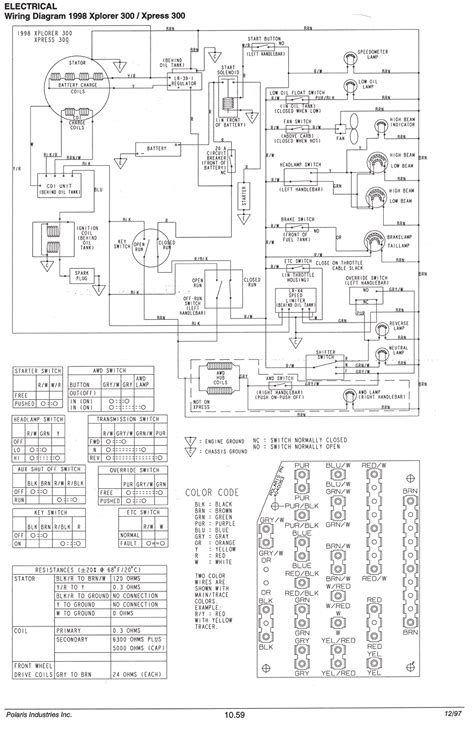 Suzuki grand vitara, swift wiring diagrams. 99 Polaris Xpress 300 Wiring Diagram - Wiring Diagram