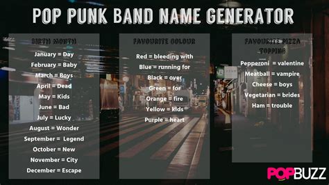 Pop Punk Name Generator Band Name Generator Band Names Ideas Pop Punk Bands