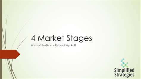 4 Market Stages Youtube