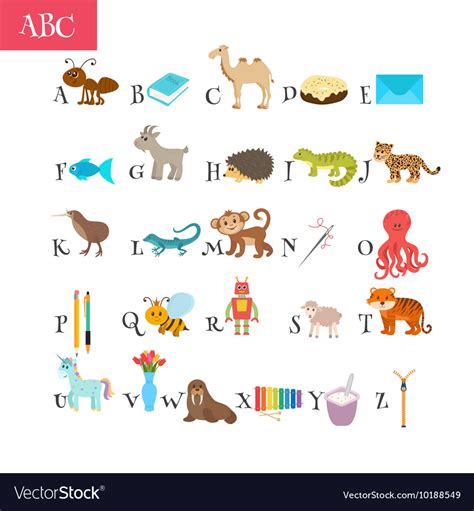 Abc Cartoon Vocabulary For Education Children Vector Image
