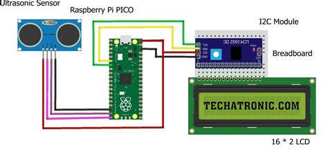 Raspberry Pi Pico Ultrasonic Sensor Hc Sr04 Micropython Tutorial