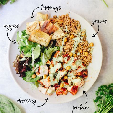 How One Can Construct A Wholesome Bowl Straightforward Bowl Recipes
