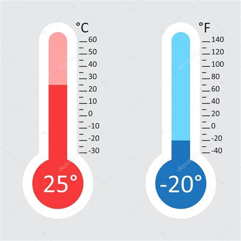 Celsius Fahrenheit Thermometers Showing Hot Cold Stock Vector Royalty Aca