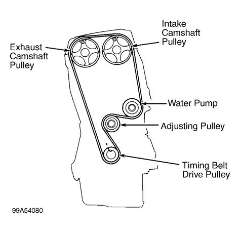 Diagram 2009 Honda Civic Lx Serpentine Belt Diagram Mydiagramonline