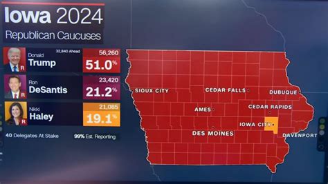 Looking At Iowa Map Shows Why ‘this Is A Surprise Cnn Politics