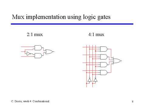 For n input lines, log n (base2) selection lines, or we can say that for 2 n input lines, n selection lines are required. Mux implementation using logic gates