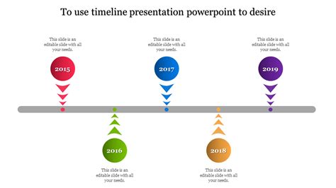 Add To Cart Timeline Powerpoint Template With Five Years