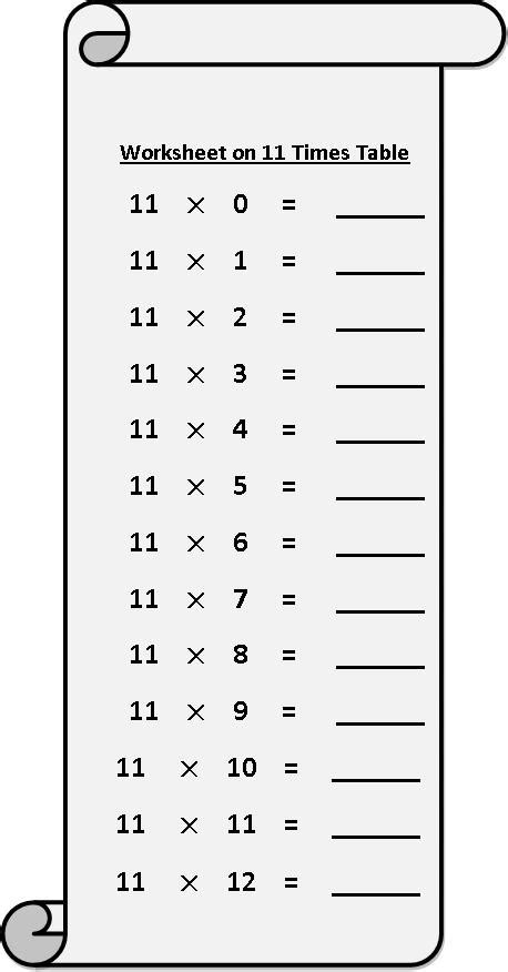 Worksheet On 11 Times Table Printable Multiplication Table 11 Times