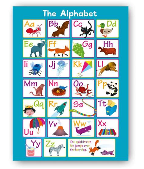 Photojaanic The Alphabets Charts For Kids Learning Paper Wall Poster