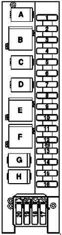 Fuses box in the rear trunk. Mercedes-Benz SLK (R171; 2004 - 2010) - fuse box diagram - Auto Genius
