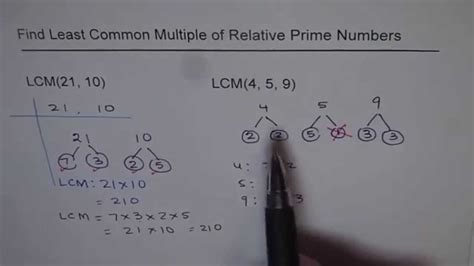 LCM of Relative Prime Numbers - YouTube