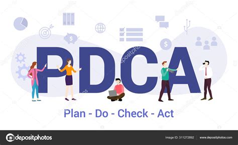 Pdca Plan Do Check Act Concept With Big Word Or Text And Team People With Modern Flat Style