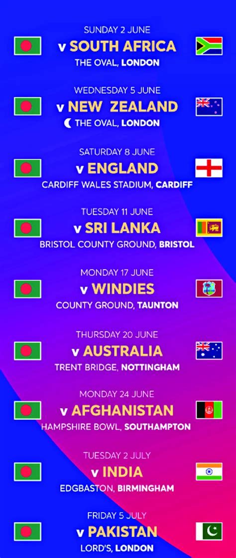 The icc men's t20 world cup (earlier known as icc world twenty20) is the international championship of twenty20 international cricket.organised by cricket's governing body, the international cricket council (icc), the tournament currently consists of 16 teams, comprising the top ten teams from the rankings at the given deadline and six other teams chosen through the t20 world cup qualifier. ICC Cricket World Cup 2019 schedule announced | The Asian ...
