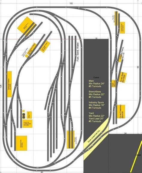 Layout Design Feedback Request Model Train Forum The Complete Model