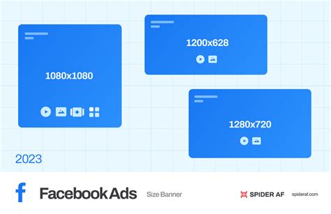 The Digital Advertisers Handbook A Comprehensive Guide To Ad Sizes 2023