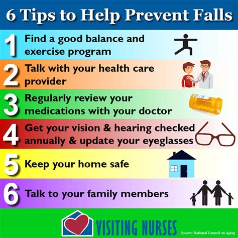 Fall Prevention Tips For Your Home Visiting Nurses Association Lawrence Kansas