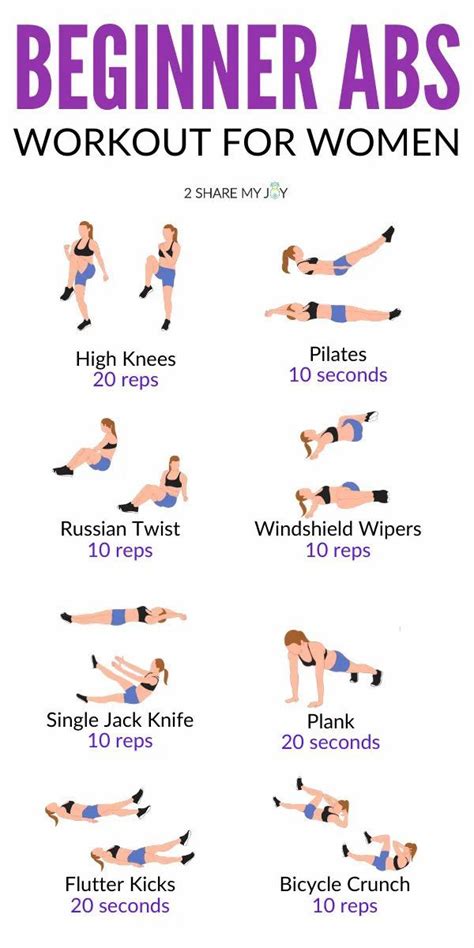 10 Minute Beginner Ab Workout For Women At Home No Equipment