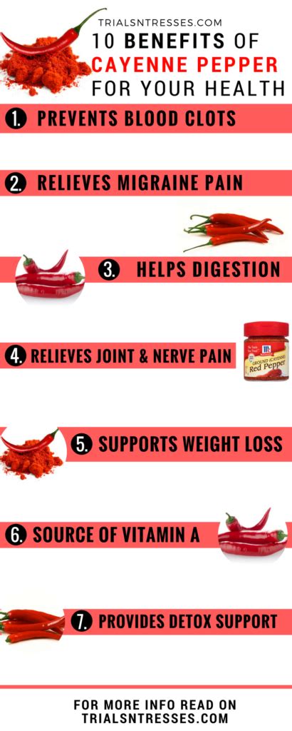 10 Benefits Of Cayenne Pepper For Your Health Millennial In Debt