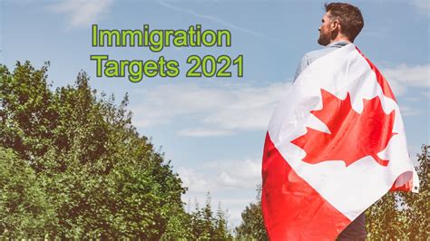 Immigration Canada 2023 Arrima Mon Pelajaran