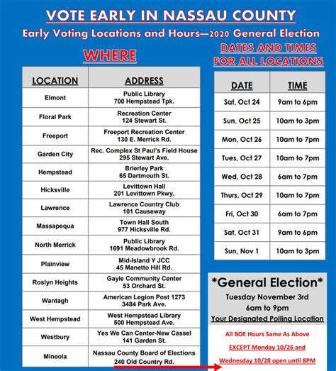 Early Voting Locations In Nassau County Herald Community Newspapers