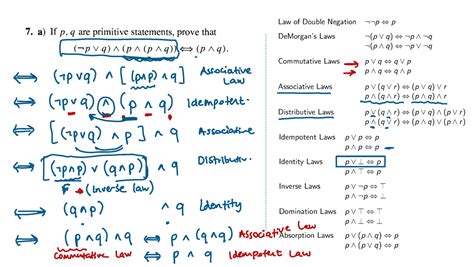 Note Feb Lecture Spring Law Of Double Negation P