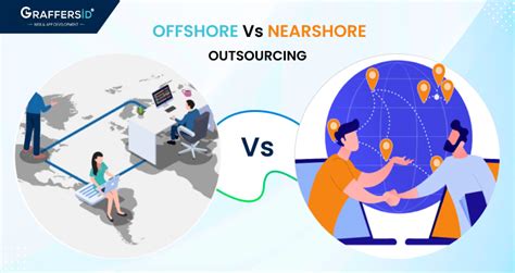 Nearshore Vs Offshore Outsourcing What To Choose In Graffersid