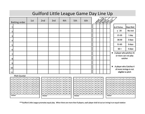 Your sales team will have the ability to make even more calls to. Little League Baseball Lineup Card Template ~ Addictionary