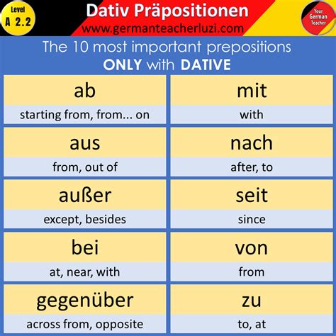 Dativ Präpositionen German Language German Language Learning Learn