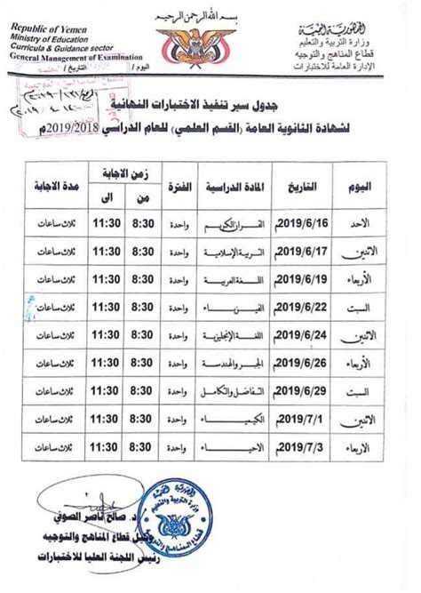 وسنقوم في هذا الموضوع بنشر مواعيد امتحانات الثانوية العامة 2021 بمحافظات القاهرة والإسكندرية والشرقية والمنوفية والغربية وبورسعيد والسويس والغربية وشمال وجنوب سيناء ومرسي مطروح والاسماعيلية صورة جدول امتحانات الثانوية العامة 2020 الرسمي. صنعاء وعدن تتوافقان على موعد واحد لاجراء امتحانات الثانوية ...