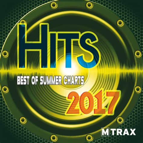 Hits 2017 Best of Summer Charts | MTrax Fitness Music