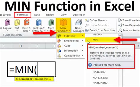 Min In Excel Formula Examples How To Use Min Function In Excel