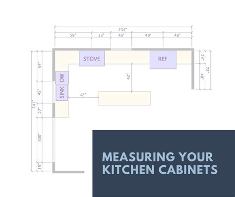 Measure Your Kitchen Cabinets Before Designing The Layout