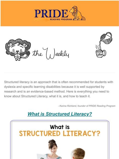 Pride Publishing Llc 📚what Is Structured Literacy Milled