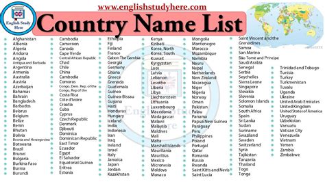 Many species of animals, particularly those domesticated, have been given specific names for the male, the female, and the young of the species. Country Name List - English Study Here